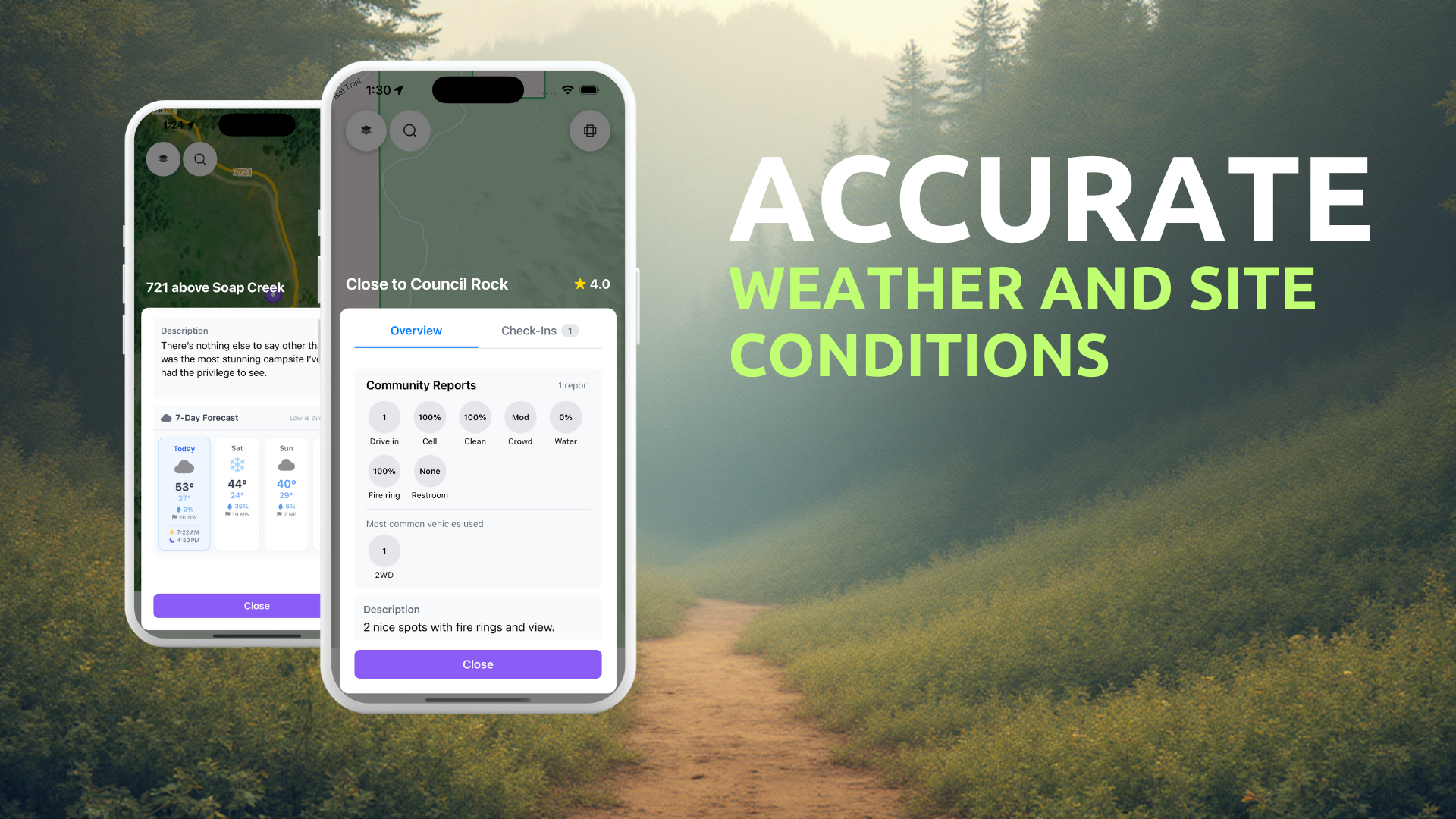 Weather and Site Conditions
